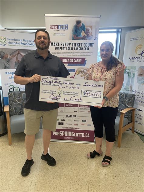 toronto hospital lottery|Spring 2023 Lottery Winners Announcement .